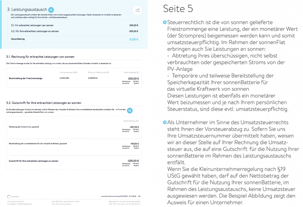 Erkl&auml;rung der Rechnung zur sonnenFlat Seite 5