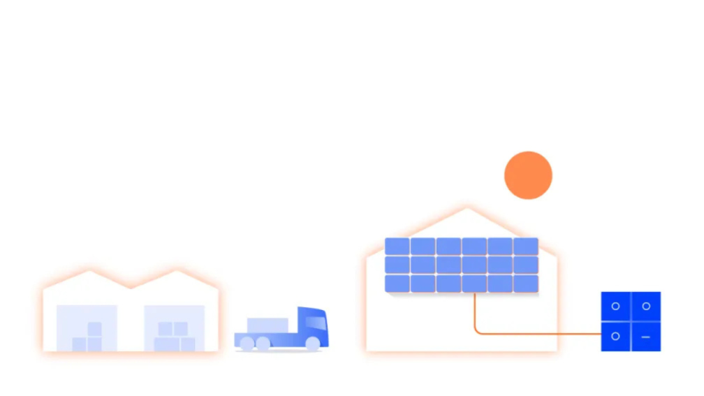 Optimierung des PV-Eigenverbrauchs dank Gewerbespeicher