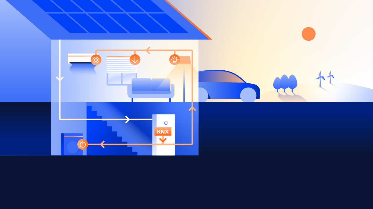 sonnenKNX - Smart Home mit sonnen