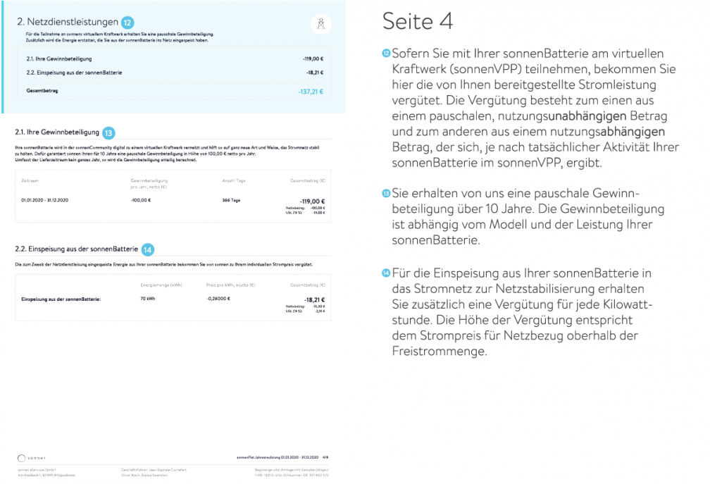 Erkl&auml;rung der Rechnung zur sonnenFlat Seite 4