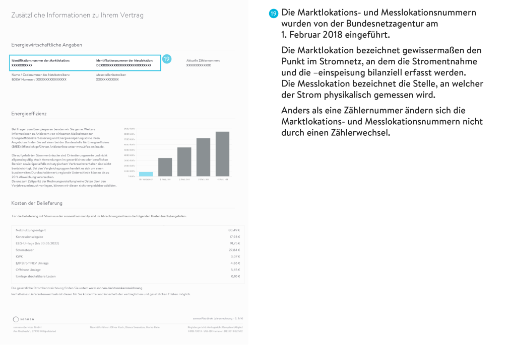 Erl&auml;uterung der Marktlokations- und Messlokationsnummern