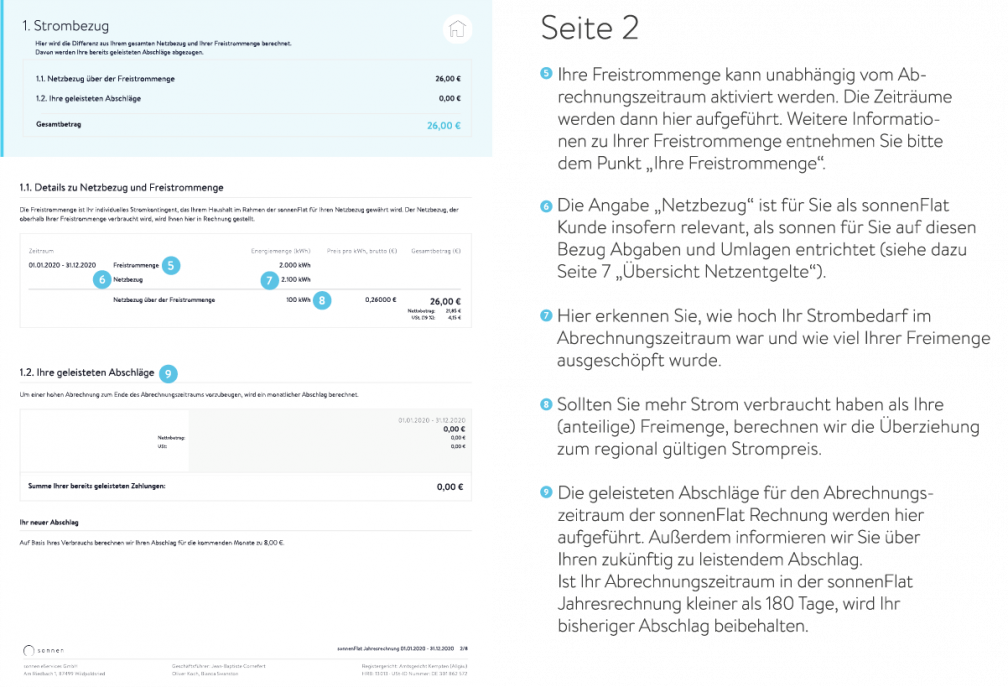 Erkl&auml;rung der Rechnung zur sonnenFlat Seite 2