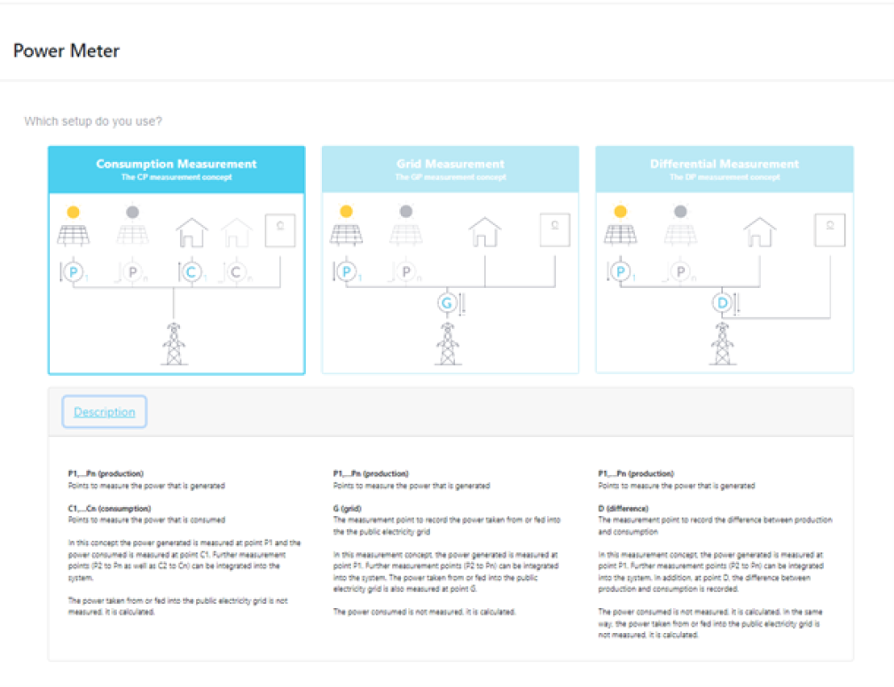 Softwareversion: 1.13.4 - Abbildung Inbetriebnahme-Assistent