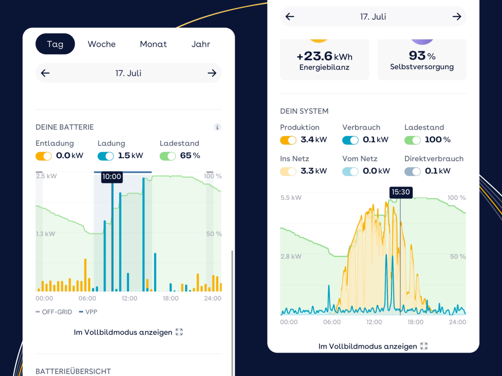 Intelligente Einspeisung in der sonnen App