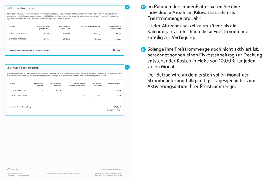 Berechnung der Freistrommenge und Fixkostenbeitrag bei ausstehender Aktivierung.