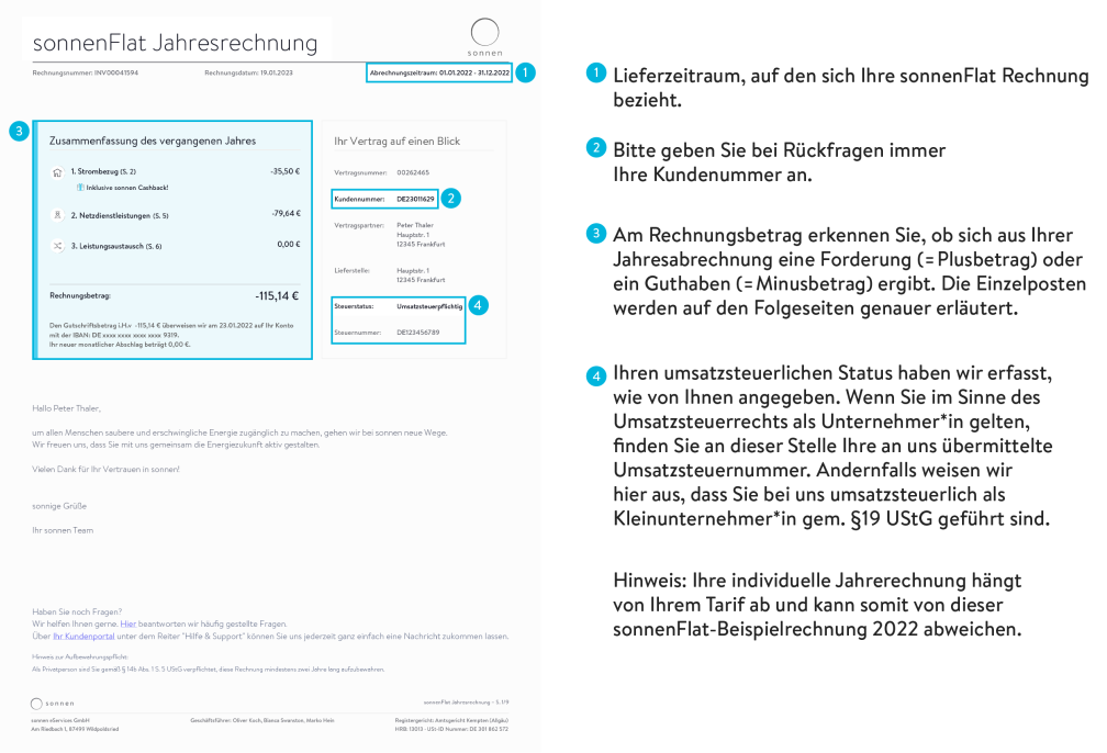 Erkl&auml;rung der Jahresrechnung von sonnenFlat und sonnenFlat direkt.