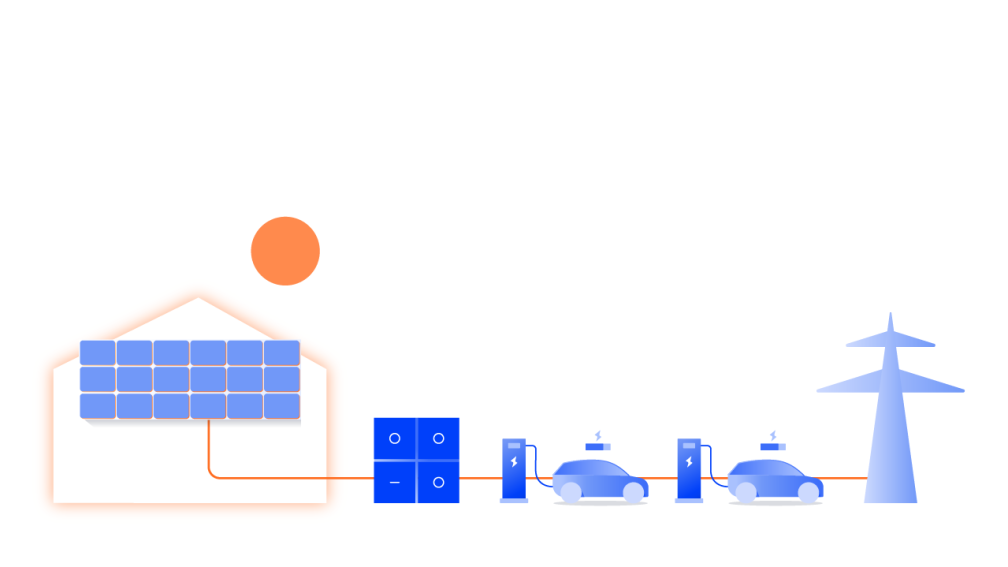 sonnenPro FlexStack Case Study L&auml;des&auml;ulen