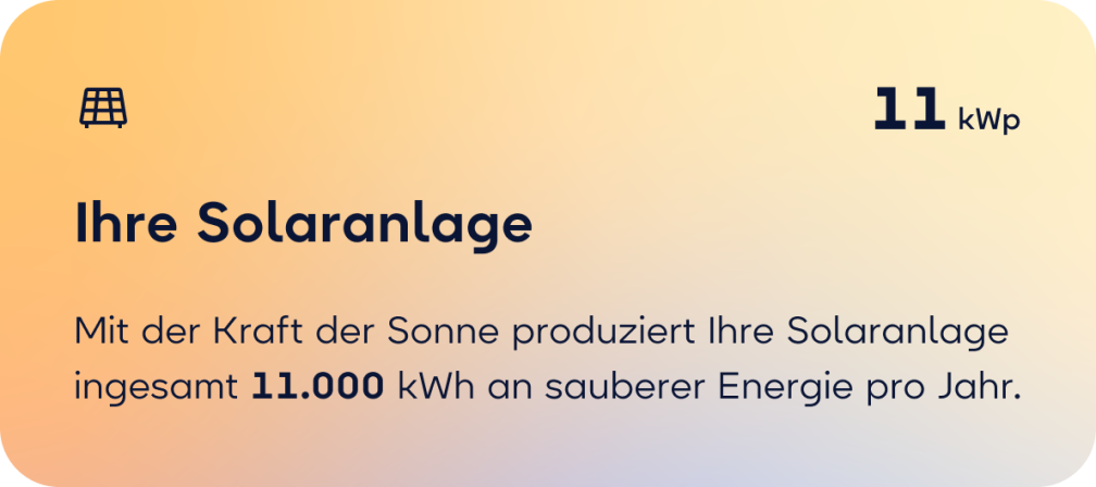 So zahlt es sich aus - Ihre Solaranlage