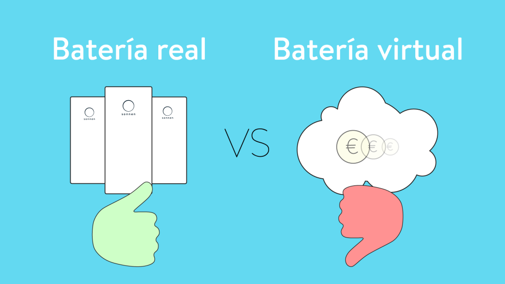 bateria-solar-fisica