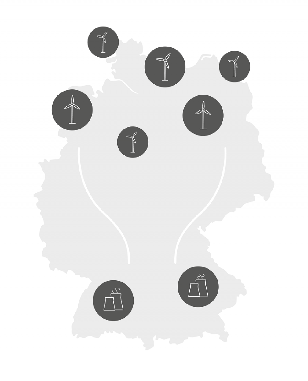 Redispatch Deutschland Karte Vernetzung von Erneuerbaren Energien mit Batterienspeichern - unabh&auml;ngigkeit von Gro&szlig;kraftwerken