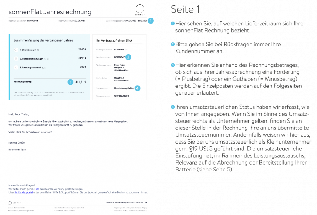 Erkl&auml;rung der Rechnung zur sonnenFlat Seite 1